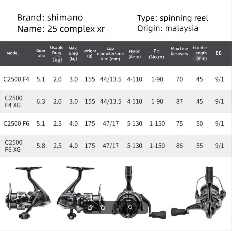 بكرة صيد دوارة SHIMANO COMPLEX - مراجعة Daiwa Reel Fuego وسعره