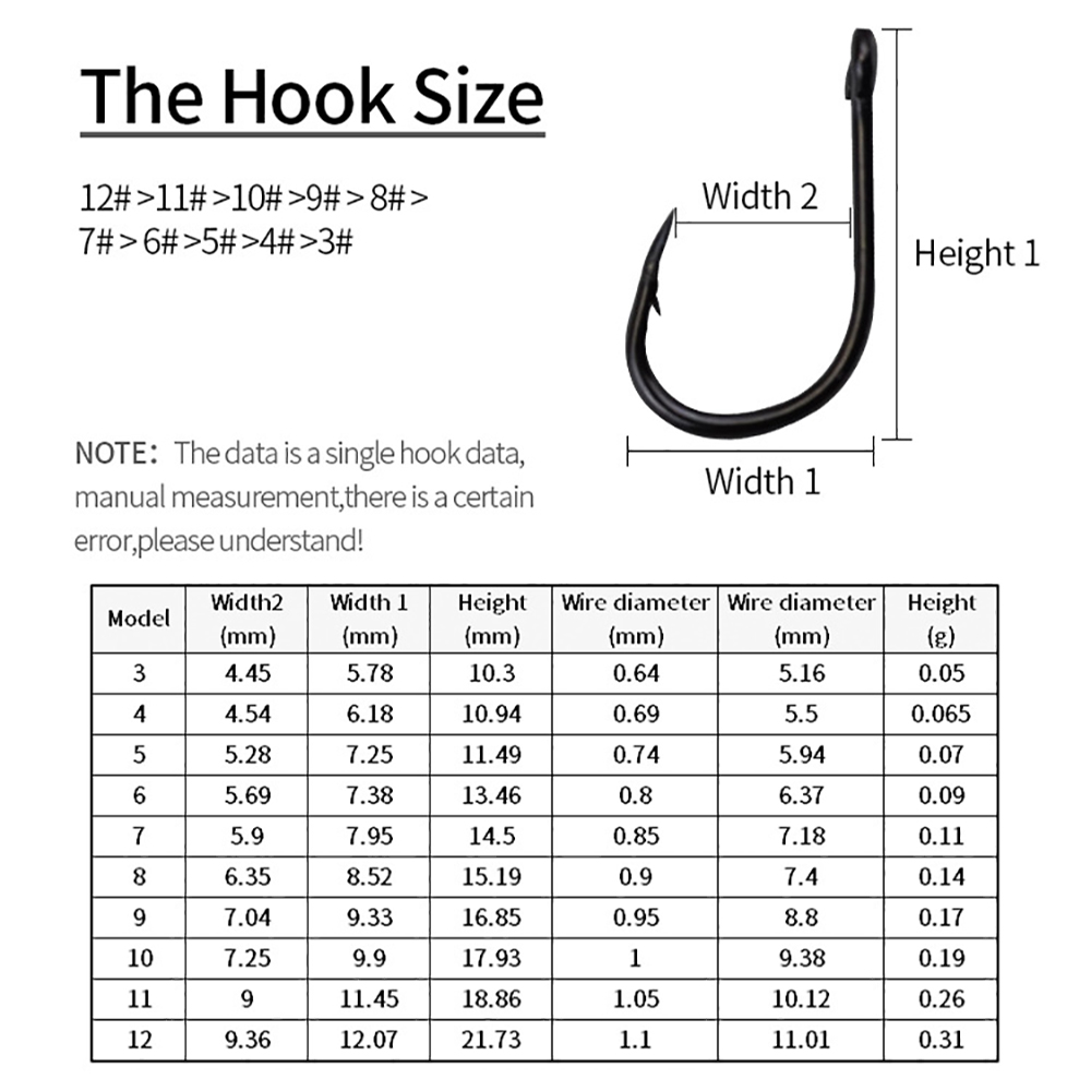 مجموعة 500 قطعة من خطافات الصي - مراجعة Fishing Hook Circle وسعره