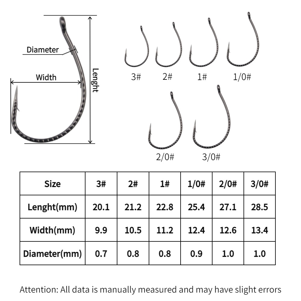 50 قطعة خطاف أحمق عالي الكربون - مراجعة Fishing Hook Assortment وسعره