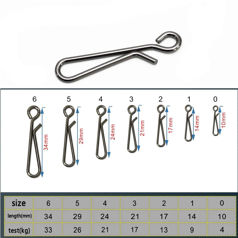 100 قطعة الصيد في المياه المال - مراجعة Fishing Hook Stainless Steel وسعره