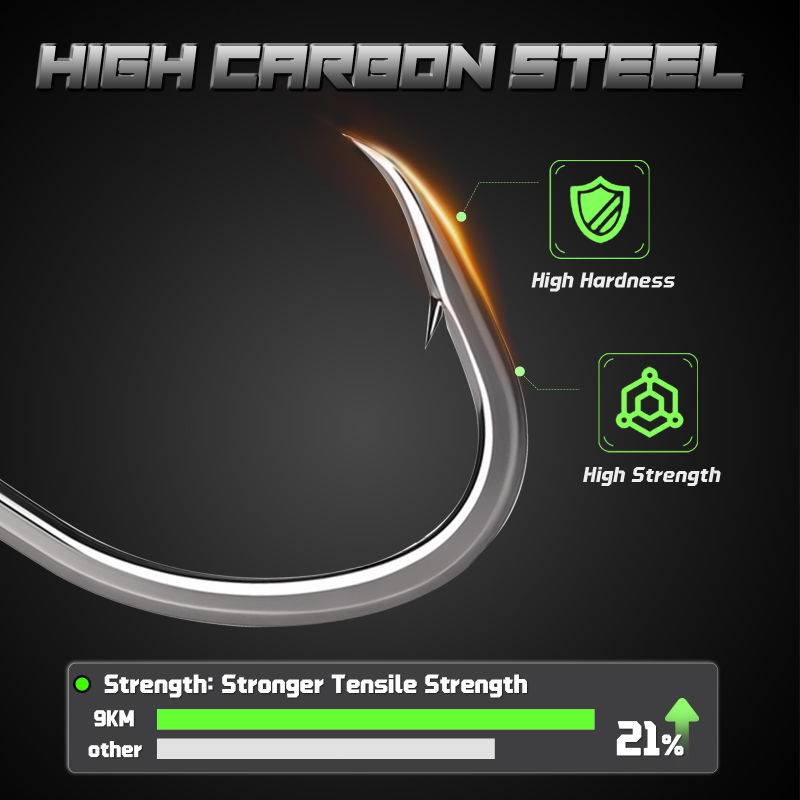 خطافات صيد بدون عيون ، 9 * ، ط - مراجعة Fishing Hook Circle وسعره